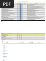 IT KPI Audit and Forms.