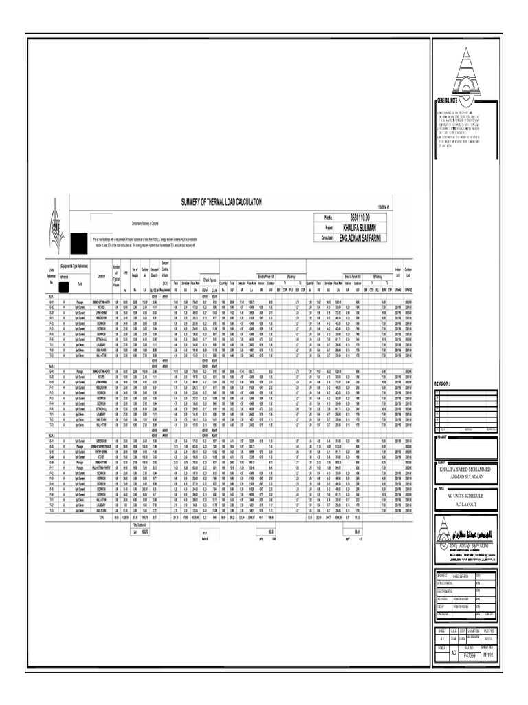 M-110 Ac-Units Schedule PDF | PDF