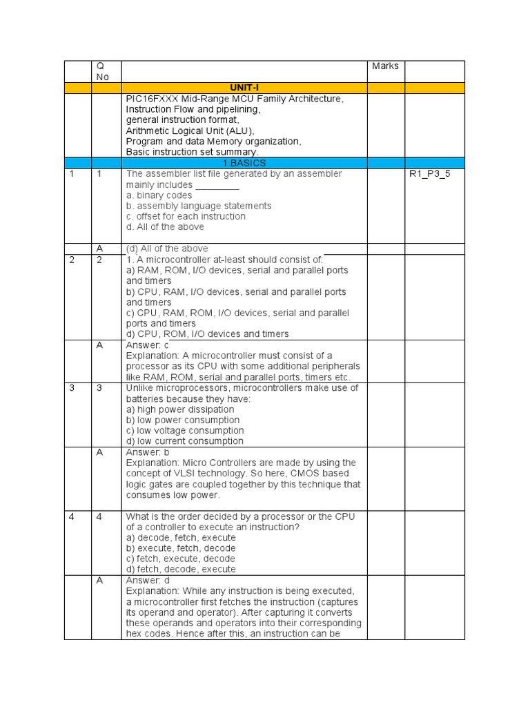 MCQs PDF Central Processing Unit Analog To Digital Converter