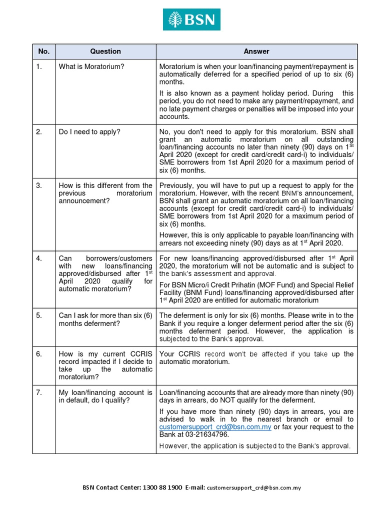 Faq Moratorium Bsn English New Pdf Loans Credit