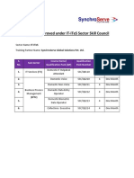 2 - Courses Approved Under IT-ITeS - SynchroServe PDF