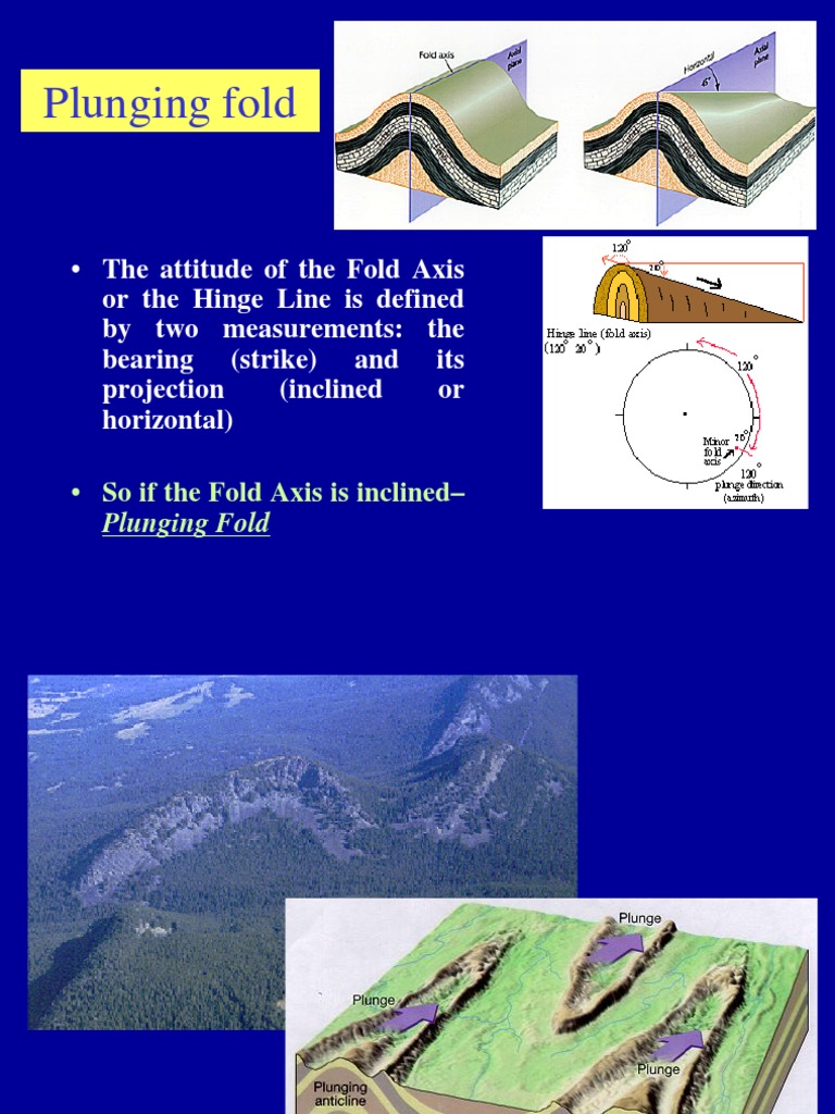 Lec-19 Geological Structures (Part-3) | PDF | Space | Structural Geology