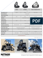 zXT SERIES SPECIFICATIONS FOR UTV TRACK SYSTEMS