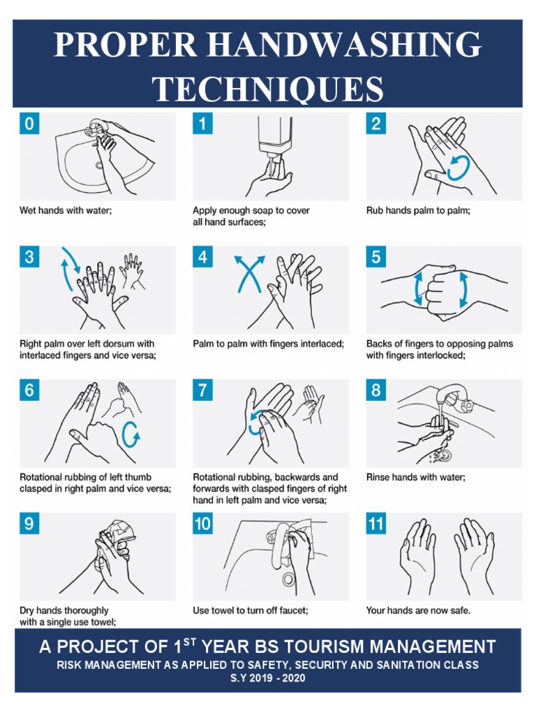 Proper Handwashing Techniques A Project Of 1 Year Bs Tourism