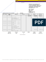 Post Date Value Date Details CHQ No Debit Credit Balance