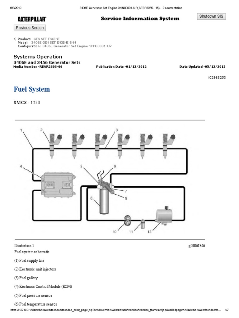 Fuel System Systems Operation PDF Fuel Injection Pump