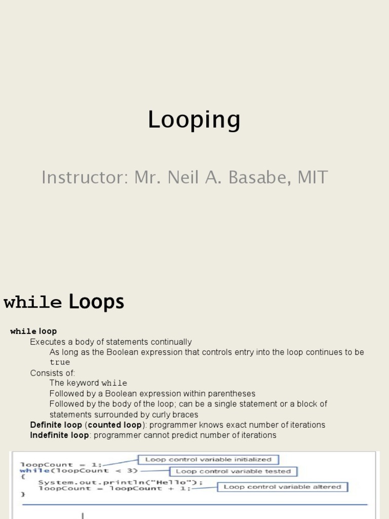 Exploring the Fundamentals of Common Loop Structures in Programming ...