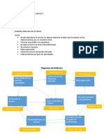 Diagrama de Relacion