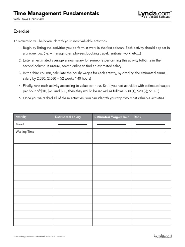 Identify Your Most Valuable Activities | PDF