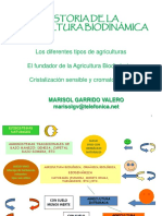 Marisol Garrido - Julio Arroyo - Historia Biodinàmica I Cristalitzacions