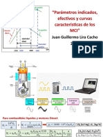 Parámetros Indicados, Efectivos y Curvas Características de Los Motores de Combustión Interna