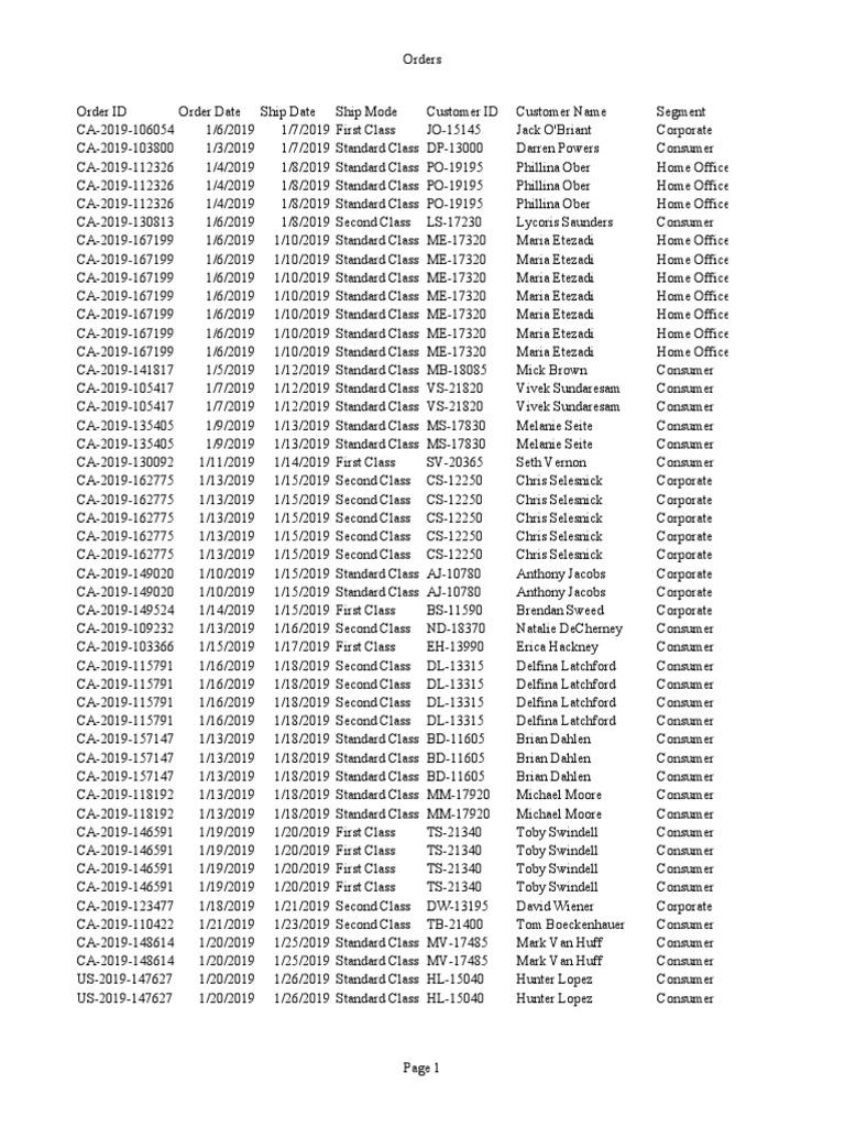 sales-data-pdf