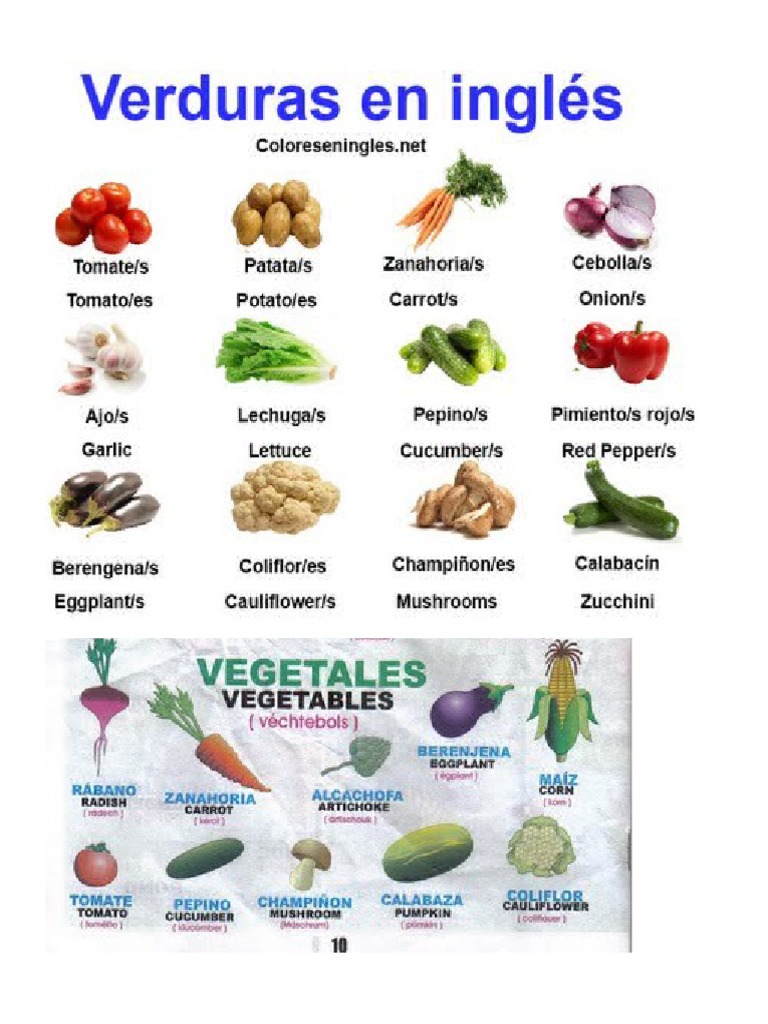 25 Vegetales en Ingles y Español PDF