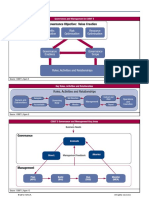 Governance_and_Management_in_COBIT_5_Key.pdf