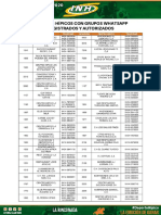 GRUPOS DE WHATSAPP REGISTRADOS Y AUTORIZADOS (LISTA ACTUALIZADA)