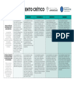 RGA - Progresiones 2020 Pensamiento critico.pdf