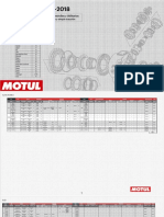 Guía de Lubricación Completa PDF