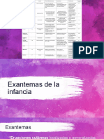 Enf Exantematicas PDF