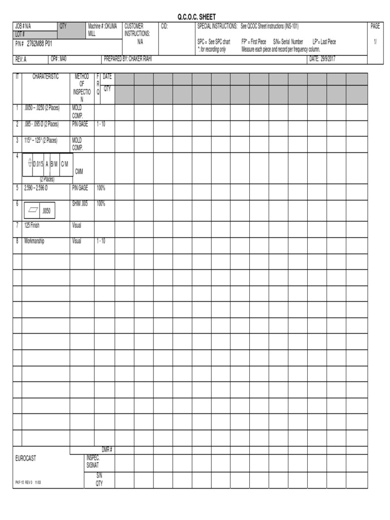 QCOC 2762M88P01 Rev A, Int0 | PDF