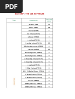 LPG Density and Composition Analysis | PDF | Liquefied Petroleum Gas ...