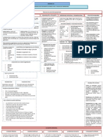 Ale Mapa Conceptual - Módulo 4 PDF