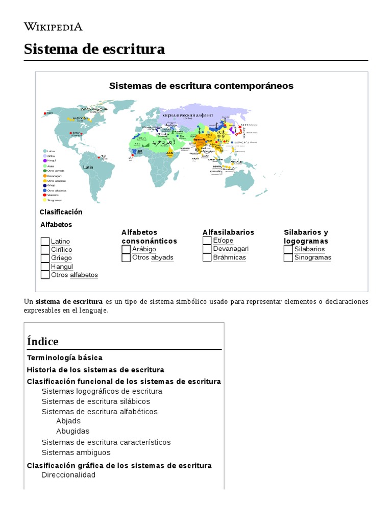 Sistema de Escritura PDF Escritura Texto