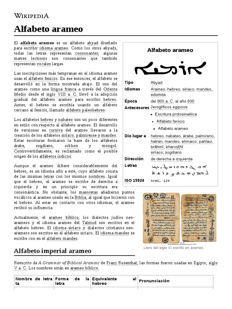 Alfabeto Arameo | PDF | Notación | Idiomas de asia