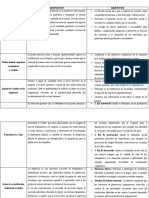 Matriz Descriptiva TR Sector Privado