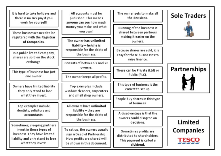 Types of Business Ownership Explained | PDF | Partnership | Corporations