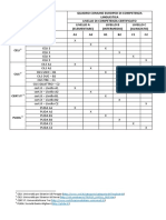 Tabella Certificazioni PDF