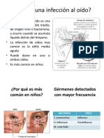 Qué Es Una Infección Al Oído