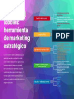 mapa mktg