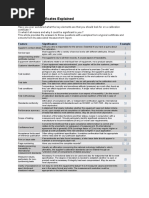 ESD Audit Checklist and Procedures | PDF | Electrostatic Discharge | Audit
