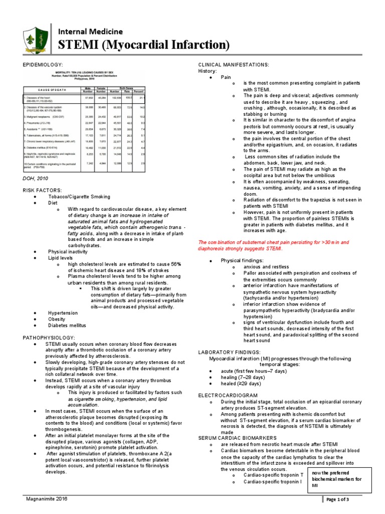 STEMI (Myocardial Infarction) : Internal Medicine | PDF | Myocardial ...