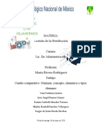 Cuadro Comparativo Retribución