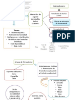 Exposicion Pag 239-242