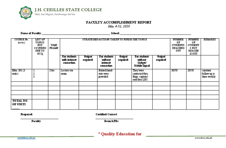 Faculty Accomplishment Report 2020 | PDF