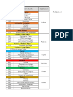 Catalogo de Cuentas