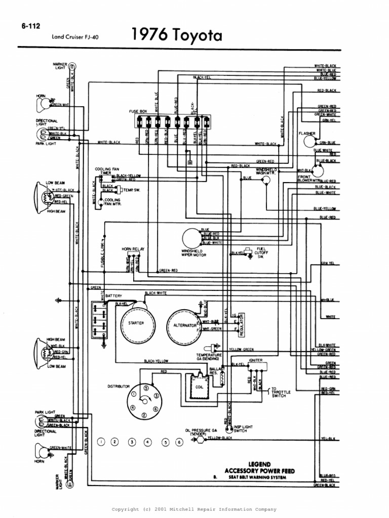 1976 FJ40 Wiring Diagram PDF