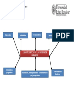 Caracteristicas de Los Derechos Humanos