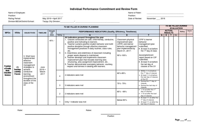 Performance Review and CPIP Form | PDF | Classroom | Teachers