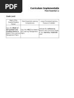 Science: Curriculum Implementation and Learning Management Matrix