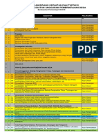 Tugas PPKD berdasarkan permendagri 20.pdf