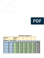 GRAFICODECONTROL