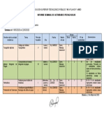 Informe de Activ. Pedag. 2020-I.