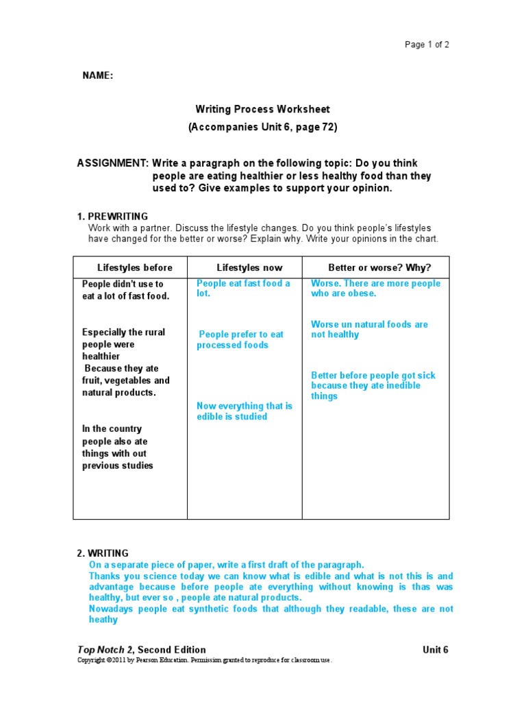 Writing Process Worksheet (Accompanies Unit 6, Page 72) : Lisbeth ...