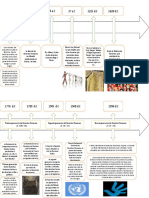 derecho-humanos.pptx