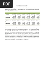 Horizontal Analysis Narrative Tesco