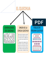 Tareaquechuanº1 PDF