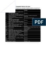 Comandos basicos do Linux.pdf.pdf